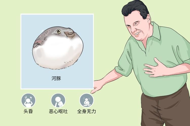 如何預防魚炸傷的發生，如何寫一篇魚炸傷預防指南