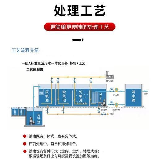 有哪些方法可以改善水質，改善水質的方法