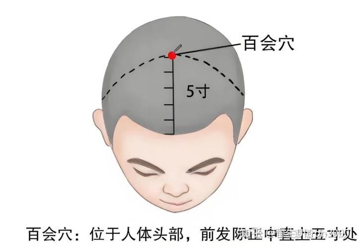 有哪些天然方法預防白毛，arxiv論文助手arxiv論文助手arxiv論文助手