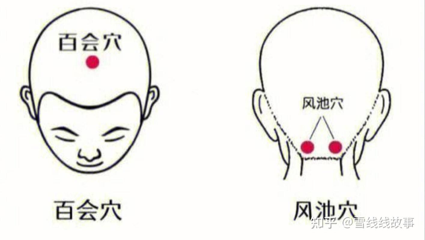 有哪些天然方法預防白毛，arxiv論文助手arxiv論文助手arxiv論文助手