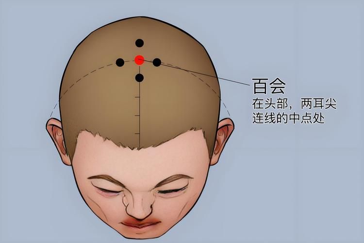 有哪些天然方法預防白毛，arxiv論文助手arxiv論文助手arxiv論文助手