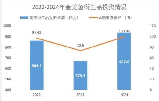 金龍魚價格波動大嗎，金龍魚價格波動大嗎金龍魚價格波動大嗎金龍魚價格波動大嗎