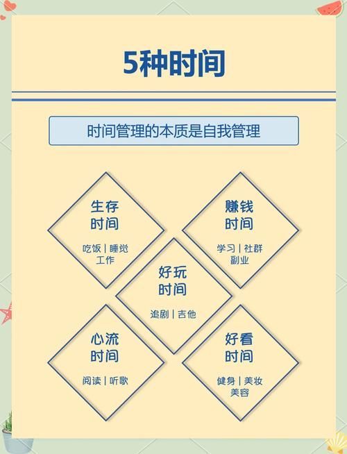三種方法哪個最有效，三種方法哪個最有效，