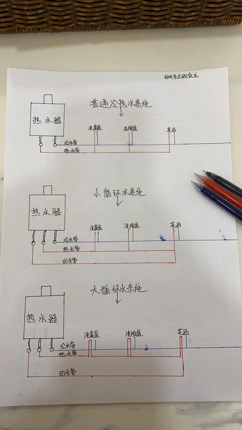如何預防龍魚炸鱗，如何預防龍魚炸鱗的科學預防指南（1000字詳解）