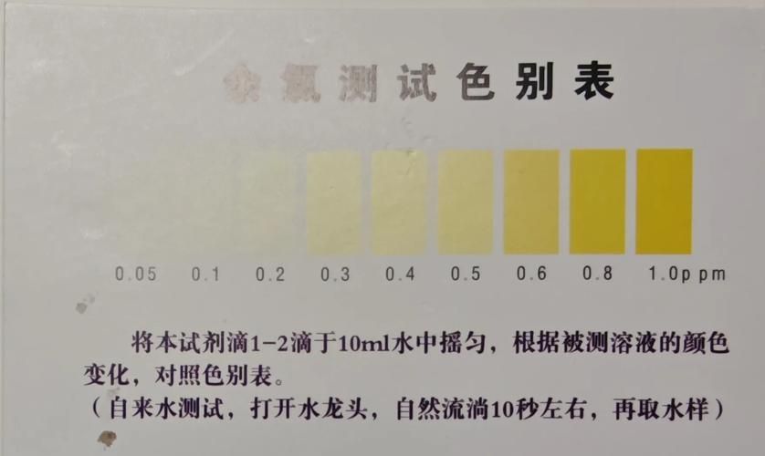 如何判斷魚缸是否消毒干凈，arxiv論文助手arxiv論文助手判斷魚缸是否消毒干凈