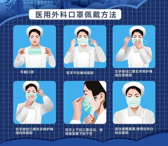 如何預防交叉感染的發生，arxiv論文助手如何預防交叉感染
