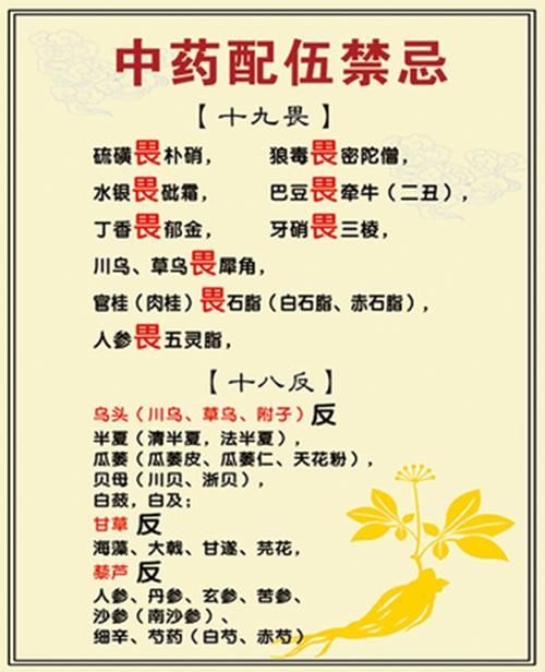 每水先鋒有哪些配伍禁忌，中醫藥配伍禁忌 每水先鋒有哪些配伍禁忌，中醫藥配伍禁忌 龍魚百科 第4張