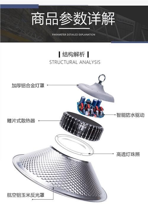 如何判斷龍魚燈的質量好壞？，如何判斷龍魚燈的質量好壞,用戶要求詳解如何判斷龍魚燈質量好壞 如何判斷龍魚燈的質量好壞？，如何判斷龍魚燈的質量好壞,用戶要求詳解如何判斷龍魚燈質量好壞 龍魚百科 第2張