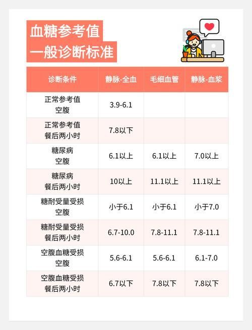 如何判斷自己是否患有這三種病,如何判斷自己是否患有三種疾病 龍魚百科 第4張 如何判斷自己是否患有這三種病,如何判斷自己是否患有三種疾病 如何判斷自己是否患有這三種病,如何判斷自己是否患有三種疾病 龍魚百科 第4張