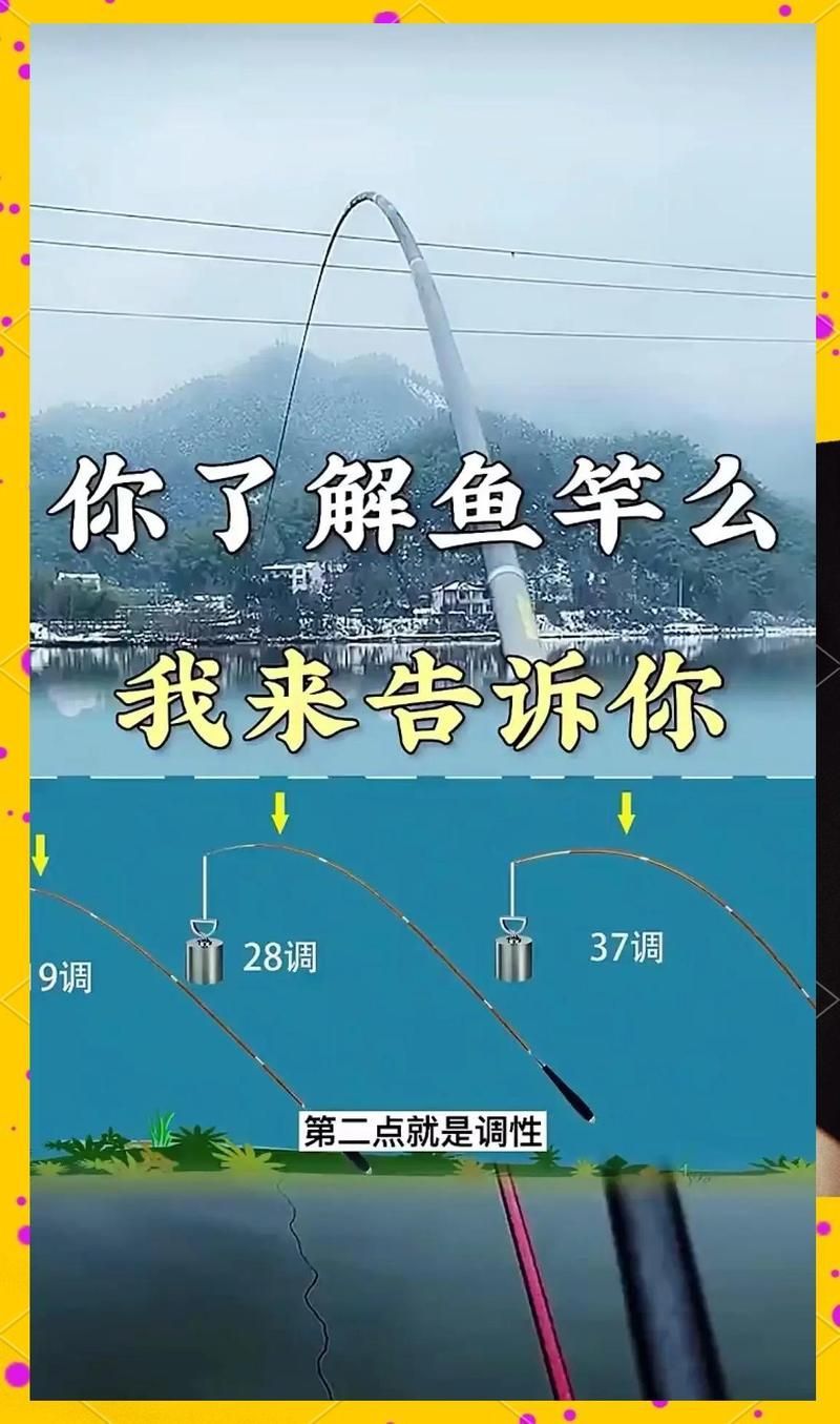 再給我推薦幾款觀魚的熱門釣竿，2026年熱門釣竿推薦（2026年實戰版）,觀魚竿推薦