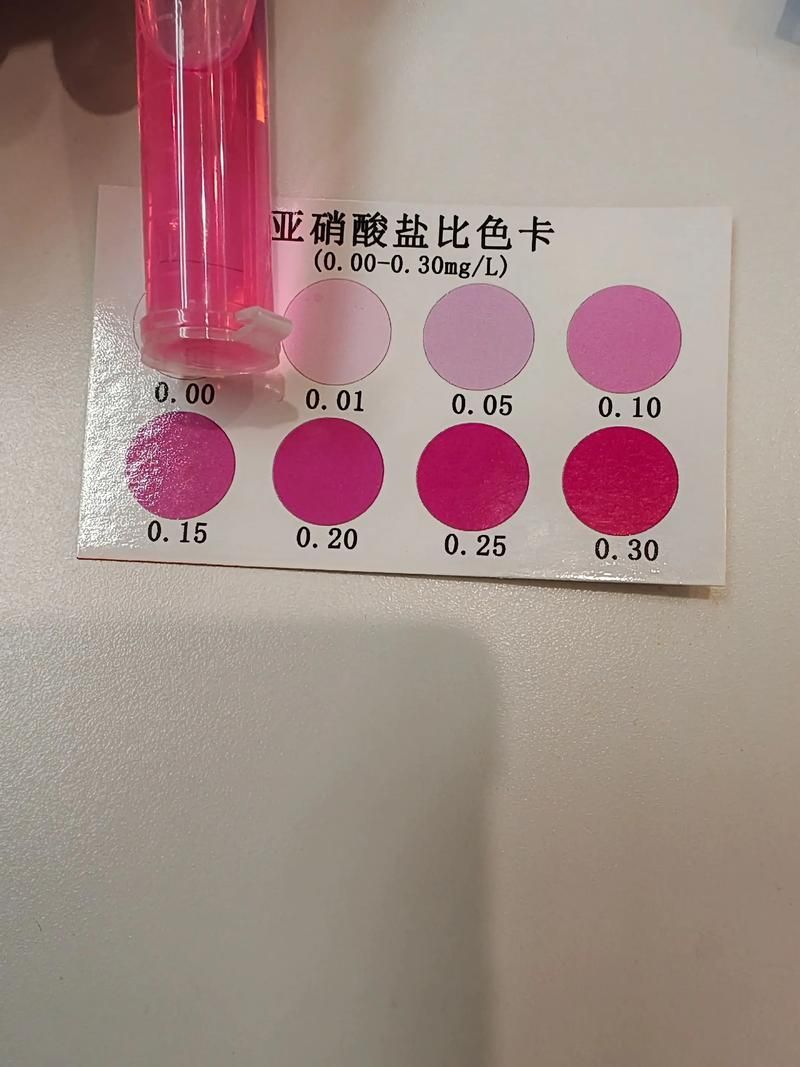 如何判斷黃粉和甲基藍是否過量，如何判斷甲基藍過量