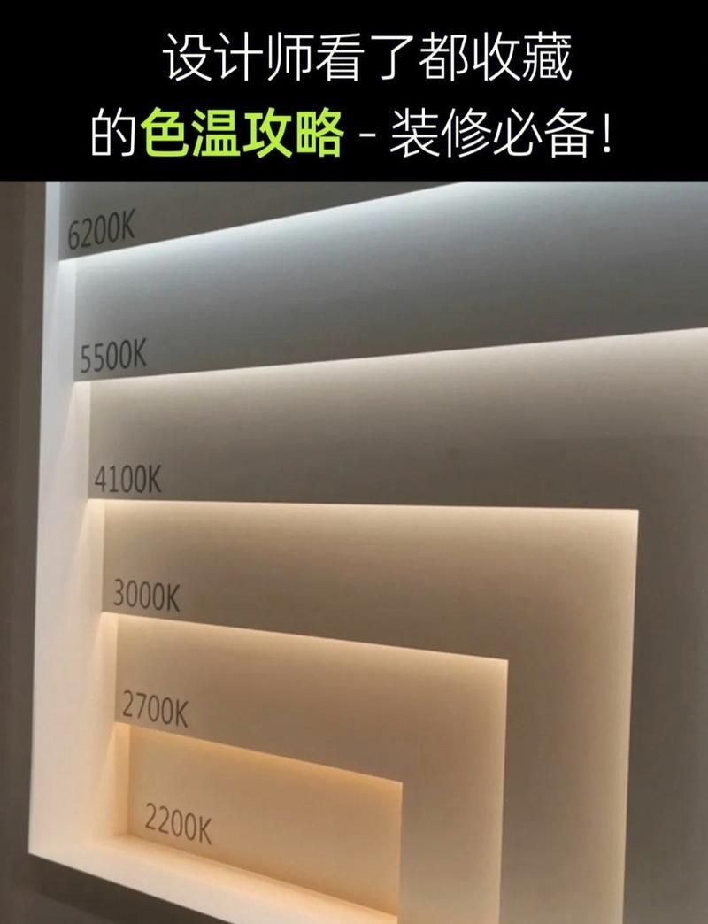 如何選擇適合的色溫照明燈，4000k–4000k–5000k的色溫照明燈選擇適合的色溫照明燈