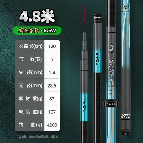 能提供更多辨別青龍魚竿真偽的方法嗎，天元青龍魚竿真偽鑒別青龍魚竿真偽鑒定劇情研究劇情