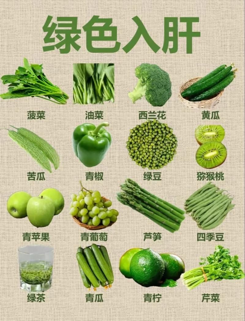 如何搭配蔬菜以確保營養均衡