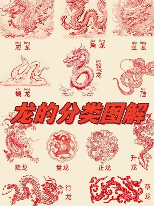 風水龍最簡單三個圖片，風水中的三種龍脈