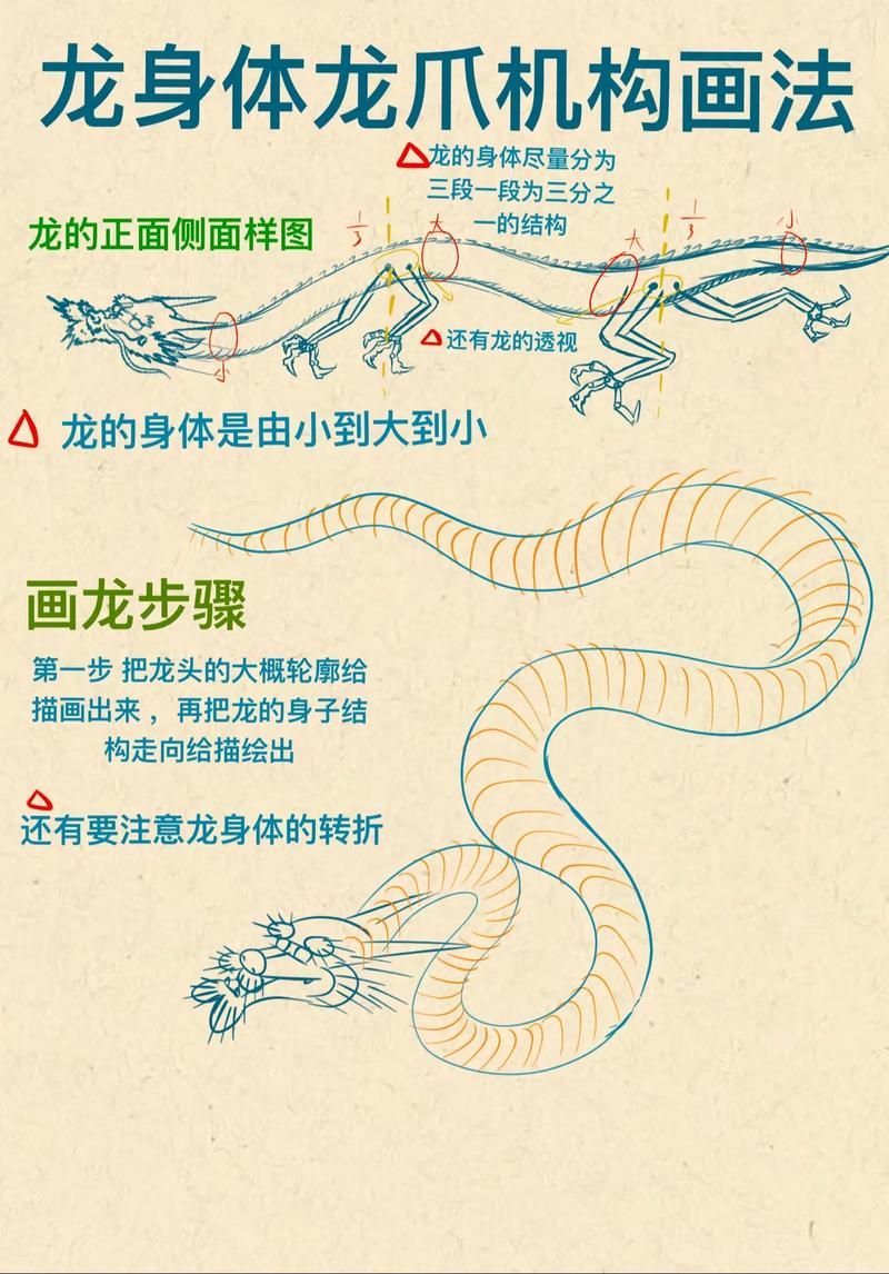 風水龍最簡單三個圖片，風水中的三種龍脈