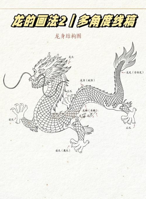 風水龍最簡單三個圖片，風水中的三種龍脈