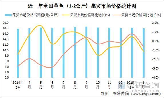 觀賞魚市場價格波動大有哪些原因,觀賞魚市場價格波動大有哪些原因用戶要求詳細解釋 龍魚百科 第4張 觀賞魚市場價格波動大有哪些原因,觀賞魚市場價格波動大有哪些原因用戶要求詳細解釋 觀賞魚市場價格波動大有哪些原因,觀賞魚市場價格波動大有哪些原因用戶要求詳細解釋 龍魚百科 第4張