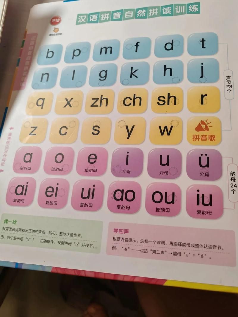 如何快速核對書名與作者名的拼音，如何快速核對書名與作者名