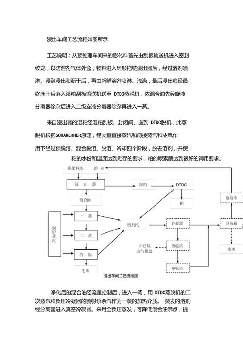 浸洗法的操作步驟是什么，“浸洗法”在工業清洗領域中的核心定義