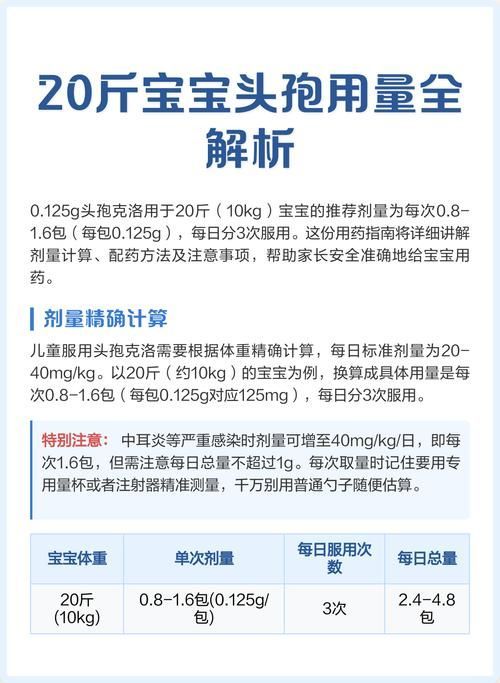 頭孢類抗生素如何正確使用，頭孢類抗生素如何正確使用思考完成百度健康-去問(wèn)診
