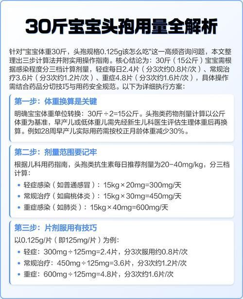 頭孢類抗生素如何正確使用，頭孢類抗生素如何正確使用思考完成百度健康-去問(wèn)診