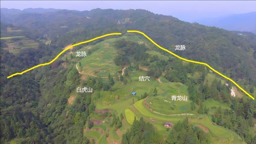 給我一些龍形地的風水圖片，風水學中龍形地的象征