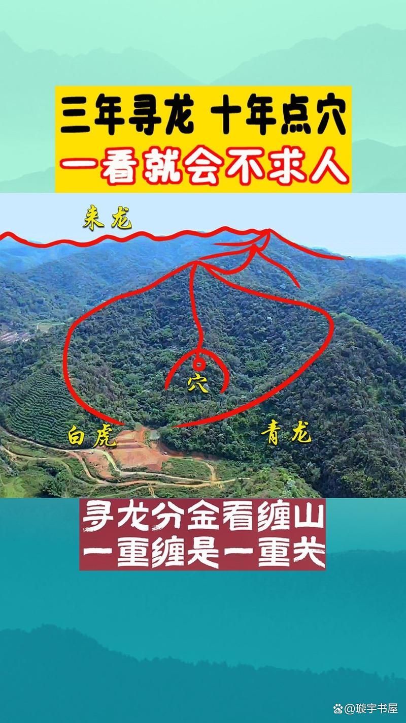 給我一些龍形地的風水圖片，風水學中龍形地的象征