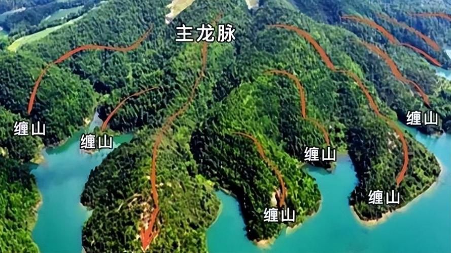給我一些龍形地的風水圖片，風水學中龍形地的象征