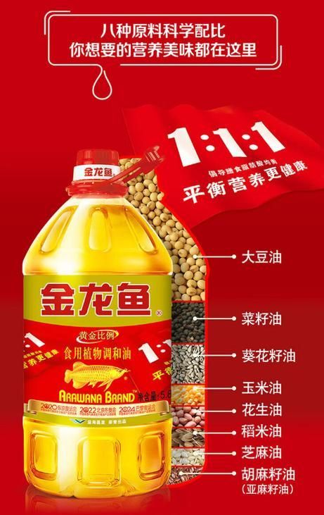 金龍魚油圖片大全大圖，金龍魚油圖片大全 金龍魚油圖片大全大圖，金龍魚油圖片大全 龍魚百科 第22張