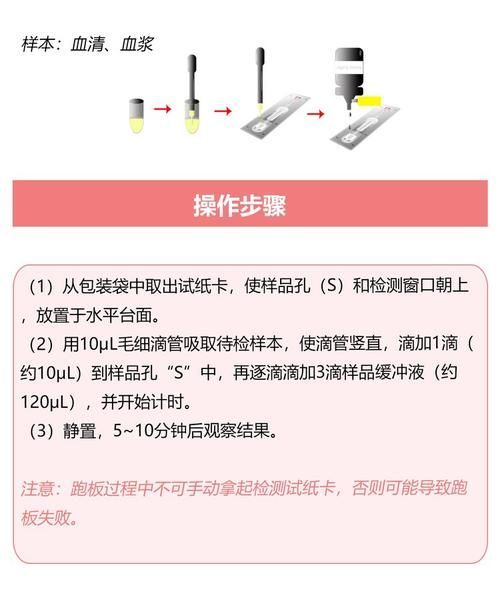 如何判斷龍魚是否重金屬超標