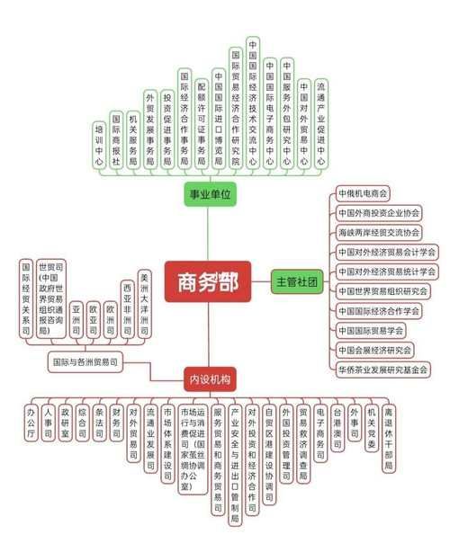 金龍魚總部有哪些部門，金龍魚（益海嘉里）總部 金龍魚總部有哪些部門，金龍魚（益海嘉里）總部 龍魚百科 第6張