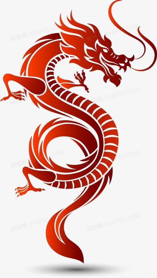 能否提供更多風格的龍圖片，《人物御龍圖》不同風格龍的特征對比表，你快速識別和選用