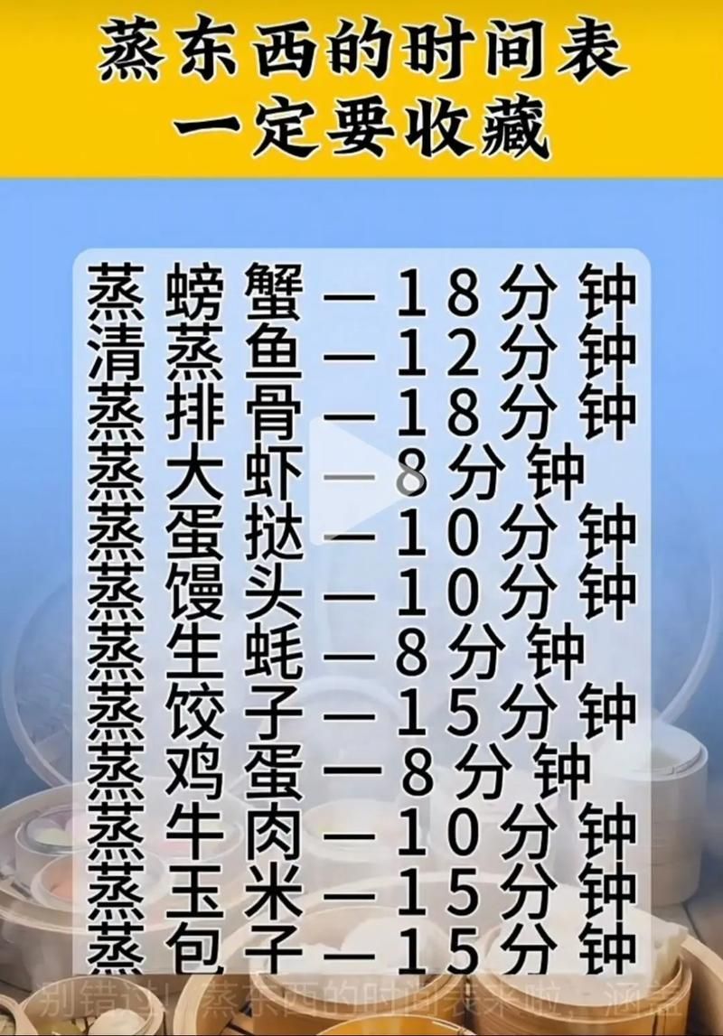 如何安全地食用小魚 如何安全地食用小魚 龍魚百科 第9張