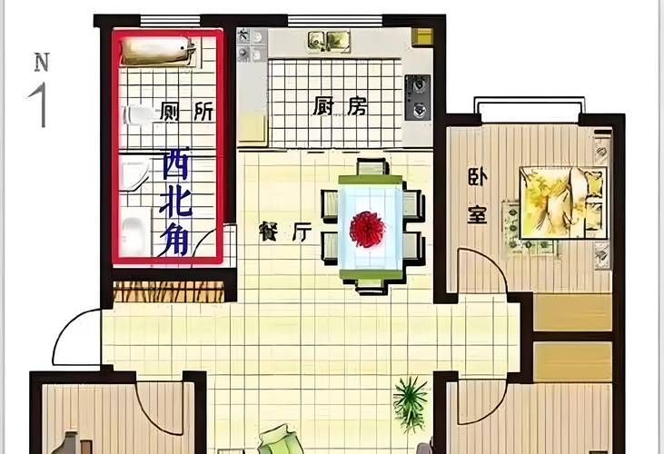 給我一張詳細的魚缸擺放位置圖，詳細的魚缸擺放位置圖 給我一張詳細的魚缸擺放位置圖，詳細的魚缸擺放位置圖 龍魚百科 第1張