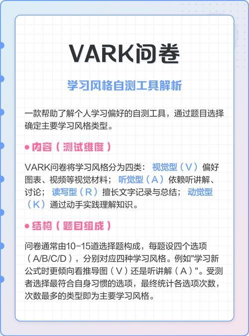 如何判斷自己適合哪種方法，如何判斷個人適合哪種方法