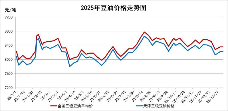 未來金龍魚市場價格走勢如何？，金龍魚價格走勢分析 未來金龍魚市場價格走勢如何？，金龍魚價格走勢分析 龍魚百科 第2張
