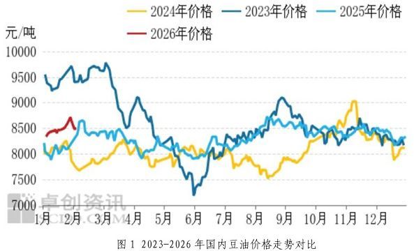 未來金龍魚市場價格走勢如何？，金龍魚價格走勢分析 未來金龍魚市場價格走勢如何？，金龍魚價格走勢分析 龍魚百科 第3張