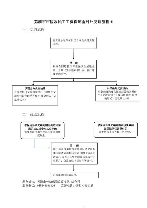 龍魚之巔平臺有哪些保證金制度，龍魚之巔平臺交易保證金制度是否應為“龍魚之巔” 龍魚之巔平臺有哪些保證金制度，龍魚之巔平臺交易保證金制度是否應為“龍魚之巔” 龍魚百科 第3張
