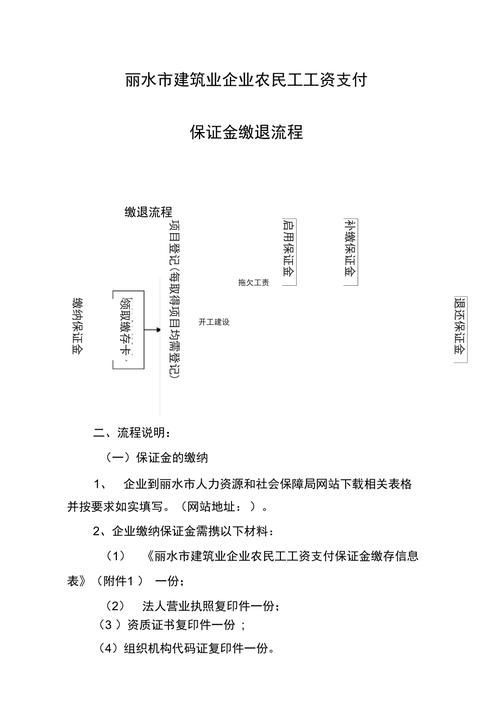 龍魚之巔平臺有哪些保證金制度，龍魚之巔平臺交易保證金制度是否應為“龍魚之巔” 龍魚之巔平臺有哪些保證金制度，龍魚之巔平臺交易保證金制度是否應為“龍魚之巔” 龍魚百科 第1張
