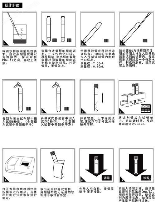 如何檢測水質是否適合雪龍魚？，如何檢測水質是否適合雪龍魚 如何檢測水質是否適合雪龍魚？，如何檢測水質是否適合雪龍魚 龍魚百科 第2張