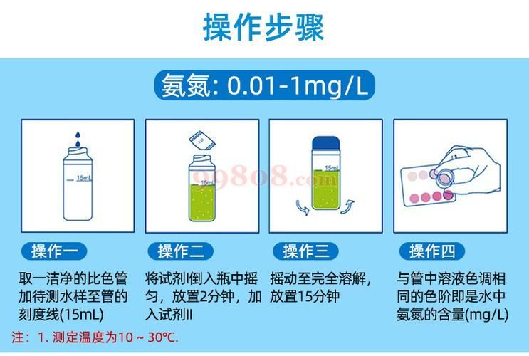 如何檢測水質是否適合雪龍魚？，如何檢測水質是否適合雪龍魚 如何檢測水質是否適合雪龍魚？，如何檢測水質是否適合雪龍魚 龍魚百科 第4張