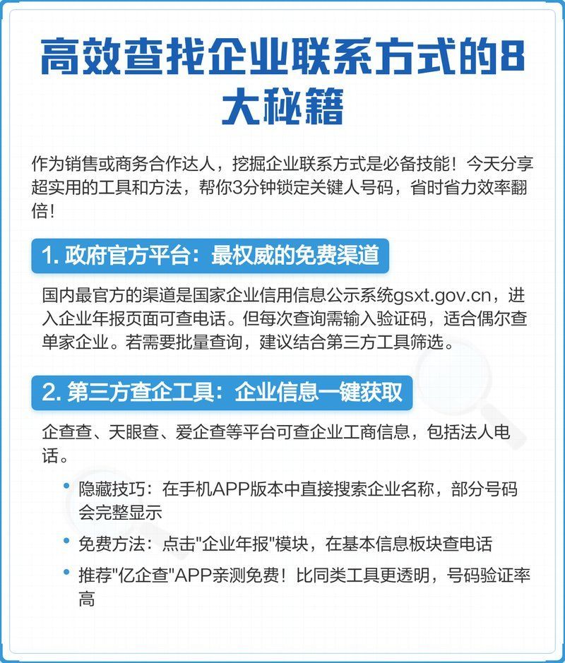 如何通過企業信息平臺找到祥龍魚場的電話？，如何通過企業信息平臺找到“祥龍魚場”的聯系電話
