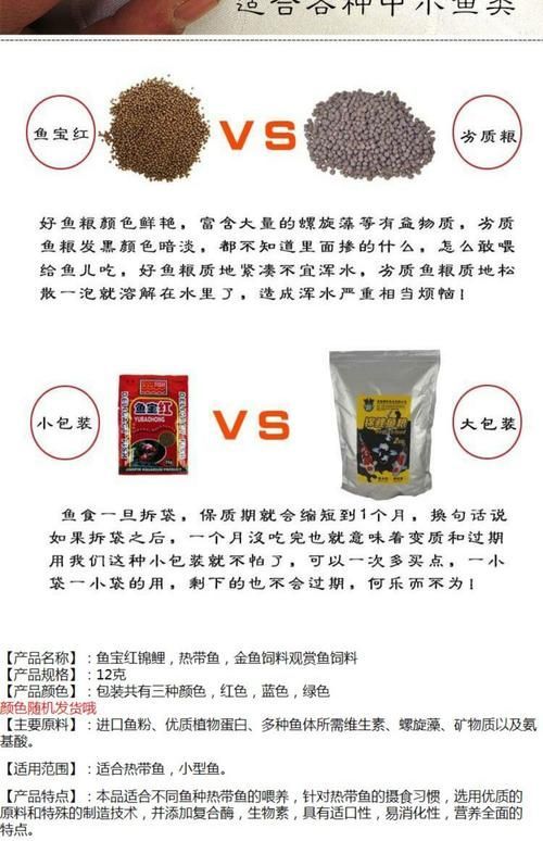 有哪些食物對(duì)魚(yú)鰭充血有害 有哪些食物對(duì)魚(yú)鰭充血有害 龍魚(yú)百科 第3張