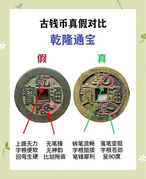 如何判斷古錢幣的真偽,如何判斷古錢幣的真偽,如何判斷古錢幣的收藏價值 龍魚百科 第7張 如何判斷古錢幣的真偽,如何判斷古錢幣的真偽,如何判斷古錢幣的收藏價值 如何判斷古錢幣的真偽,如何判斷古錢幣的真偽,如何判斷古錢幣的收藏價值 龍魚百科 第7張