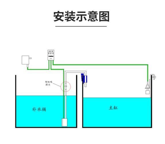 如何測(cè)量和維持魚(yú)缸中的鹽度,如何測(cè)量和維持魚(yú)缸中的鹽度思考完成鹽度思考完成 龍魚(yú)百科 第7張 如何測(cè)量和維持魚(yú)缸中的鹽度,如何測(cè)量和維持魚(yú)缸中的鹽度思考完成鹽度思考完成 如何測(cè)量和維持魚(yú)缸中的鹽度,如何測(cè)量和維持魚(yú)缸中的鹽度思考完成鹽度思考完成 龍魚(yú)百科 第7張
