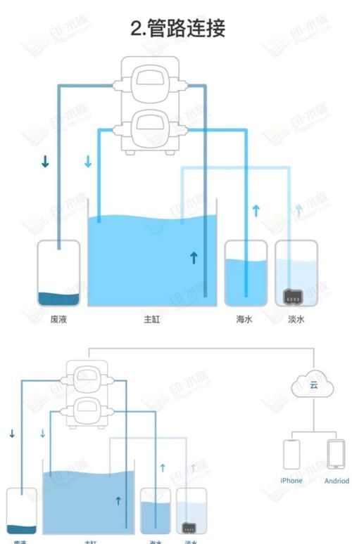 如何測(cè)量和維持魚(yú)缸中的鹽度,如何測(cè)量和維持魚(yú)缸中的鹽度思考完成鹽度思考完成 龍魚(yú)百科 第4張 如何測(cè)量和維持魚(yú)缸中的鹽度,如何測(cè)量和維持魚(yú)缸中的鹽度思考完成鹽度思考完成 如何測(cè)量和維持魚(yú)缸中的鹽度,如何測(cè)量和維持魚(yú)缸中的鹽度思考完成鹽度思考完成 龍魚(yú)百科 第4張