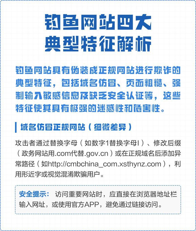 如何判斷一個鏈接是否釣魚？，如何判斷一個釣魚鏈接是否釣魚鏈接是否為釣魚鏈接