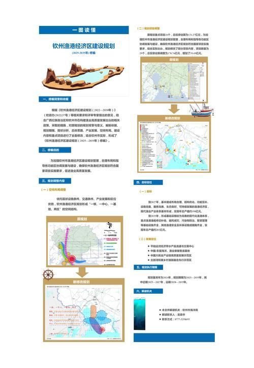 有哪些政策支持淡水魚養殖