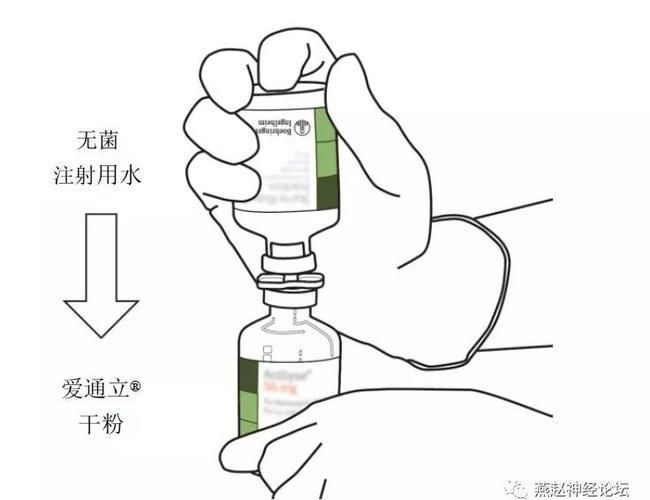 能再詳細(xì)講講藥物處理步驟嗎，response節(jié)點(diǎn)匯總（response節(jié)點(diǎn)匯總）藥物處理步驟